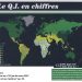, QI et Intelligence Humaine , QI et Intelligence Humaine